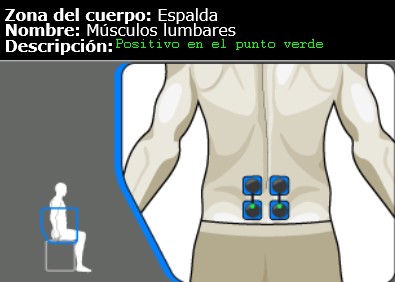 Colocación de electrodos electroestimulacion en https://www.electroestimulaciondeportiva.com/