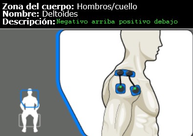 tendinitis del manguito rotador tratamiento con electroestimulación Colocación de electrodos electroestimulacion en https://www.electroestimulaciondeportiva.com/