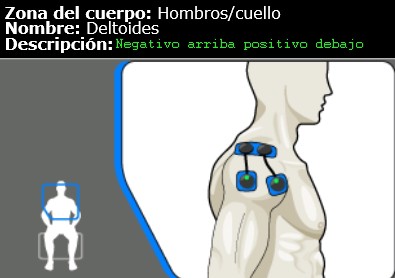 Colocación de electrodos electroestimulacion en https://www.electroestimulaciondeportiva.com/