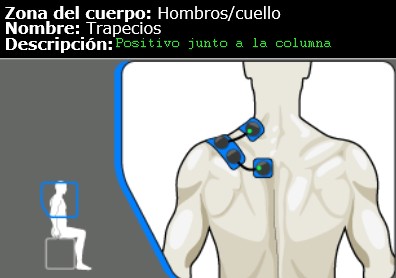 Colocación de electrodos electroestimulacion en https://www.electroestimulaciondeportiva.com/