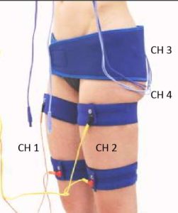 drenaje secuencial electroestimulación 3s globus