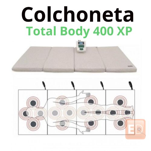 colchón magnetoterapia Globus 16 solenoides