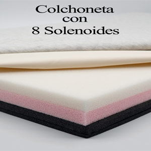 Colchoneta con 8 solenoides