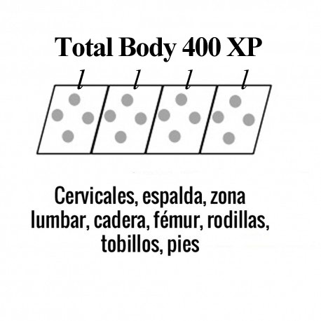 colchoneta total body 400 XP