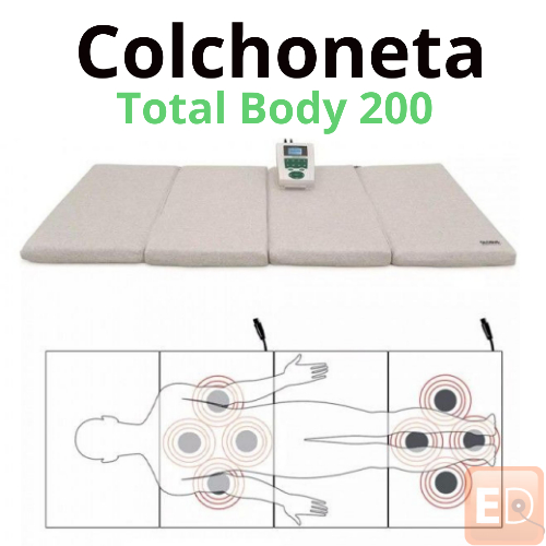 colchoneta 4 solenoides Globus Total Body 200