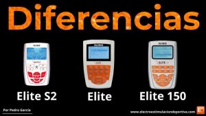 Diferencia entre electroestimulador Globus Elite S2, Elite 150 y Elite