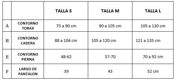 Medidas talla pantalon estetico