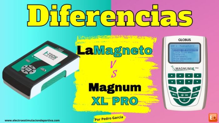 Comparativa entre Globus Magnum XL Pro y LaMagneto