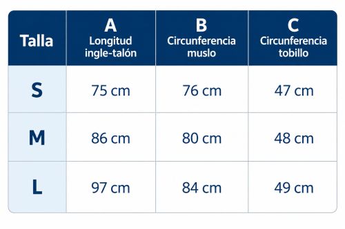 PressCare G250 Preseoterapia Globus